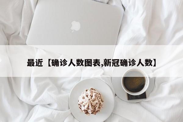 最近【确诊人数图表,新冠确诊人数】